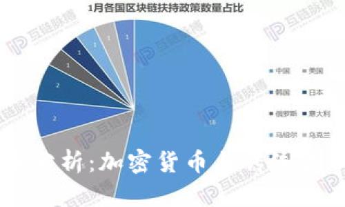 币圈货币分析：加密货币与传统货币的区别