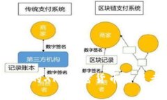 如何成为成功的XRP加密货