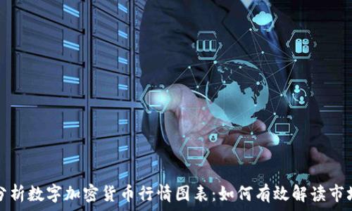   
深入分析数字加密货币行情图表：如何有效解读市场动态