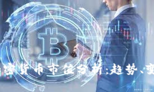 2015年加密货币市值分析：趋势、变化与影响