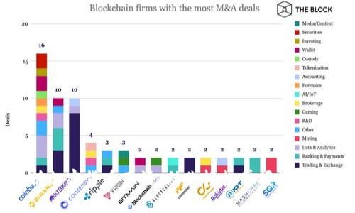 全面解析加密货币用语，助你轻松掌握数字货币世界