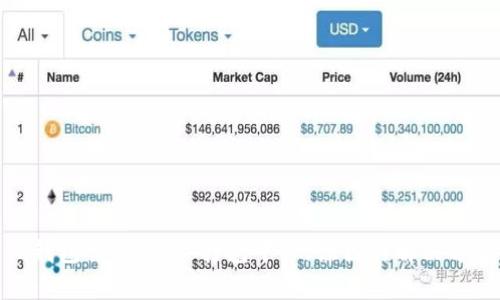 TP钱包交易显示“打包中”的原因与解决方案