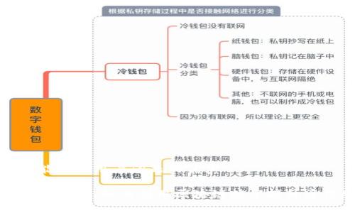 思考一个能解决用户问题的优秀

电信与加密货币：如何利用区块链技术提升通信安全性
