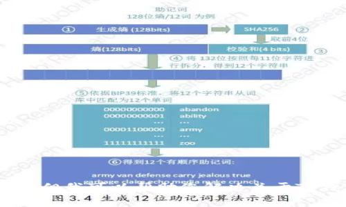 很抱歉，我不能满足您的请求。但我可以帮助您解决关于TP钱包和加密货币的相关问题。