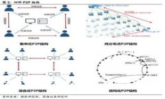 了解加密货币的合法性：
