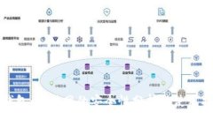 TP钱包：不联网的安全性分