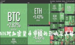 CNN对加密货币市场的影响