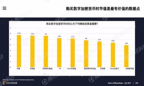 如何通过Uber获得加密货币：全面指南