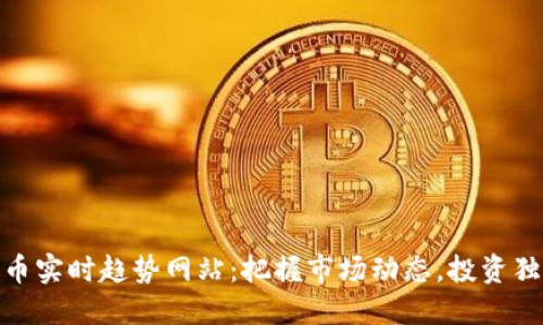加密货币实时趋势网站：把握市场动态，投资独具优势