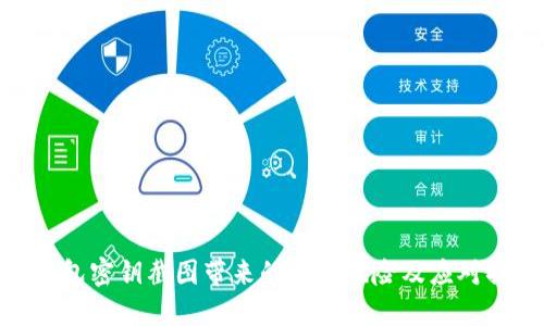 TP钱包密钥截图带来的潜在风险及应对措施