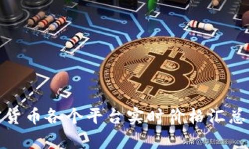 : 加密货币各个平台实时价格汇总与分析