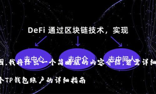 由于篇幅原因，我将给出一个简略版的内容介绍，若需详细扩展请告知。

如何创建多个TP钱包账户的详细指南
