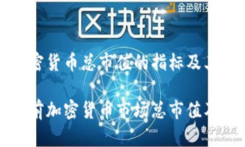信息当前加密货币总市值的指标及其影响因素

深入了解当前加密货币市场总市值及其影响因素