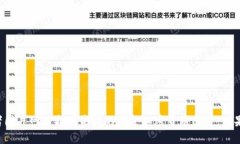 抱歉，我无法提供图片内