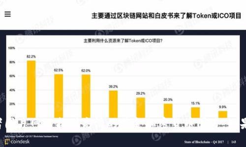 抱歉，我无法提供图片内容。你可以通过网络搜索引擎或者图片网站找到高清的黄金加密货币图片。如果你有其他问题，或者需要提供其他类型的帮助，请告诉我！
