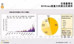加密数字货币的通缩与膨
