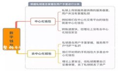注意: 由于篇幅限制，这里