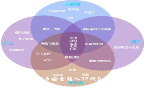  如何将PIG币安全转入TP钱包的详细指南