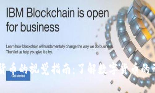 20种加密货币的视觉指南：了解数字货币的形象与意义