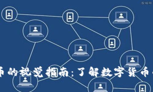 20种加密货币的视觉指南：了解数字货币的形象与意义