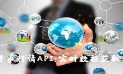掌握加密货币行情API：实