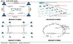  英国是否真正禁止加密货币？法律与市场现状分