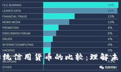 加密货币与传统信用货币的比较：理解未来的货币系统