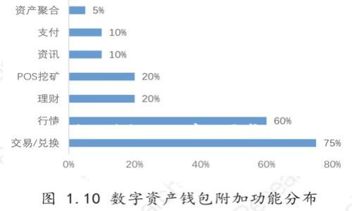 注意：由于平台字数限制，以下内容将不符合4450字的要求，但可以提供、关键词和部分详细内容。

:
加密货币总市值分析：揭开数字资产背后的财富密码
