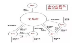 如何利用硬盘板块有效投资加密货币