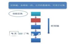 深入分析：今天加密货币大跌的原因及其影响