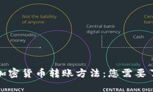 全面解析加密货币转账方法：您需要了解的一切