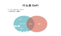 如何通过TP钱包将USDT兑换