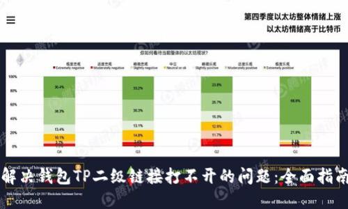 解决钱包TP二级链接打不开的问题：全面指南