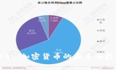 解密ARB: 加密货币的未来与投资机会