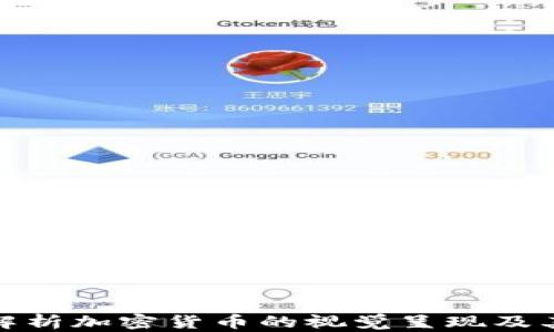 
全面解析加密货币的视觉呈现及其影响