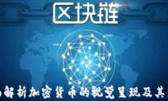 全面解析加密货币的视觉