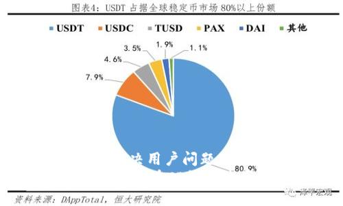 思考一个能解决用户问题的优秀  
: 如何使用USDT在TP钱包购买加密货币
