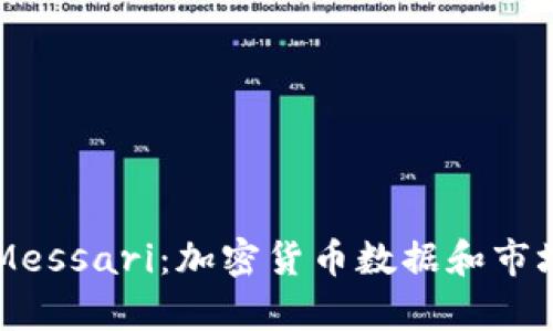 深入了解Messari：加密货币数据和市场分析平台