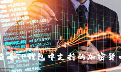 如何查看TP钱包中支持的加密货币类型