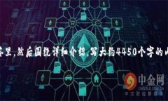 思考一个能解决用户问题的优秀，放进  /  标签里
