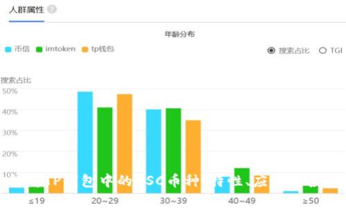 深入解析TP钱包中的DSC币种：特性、应用及投资策略