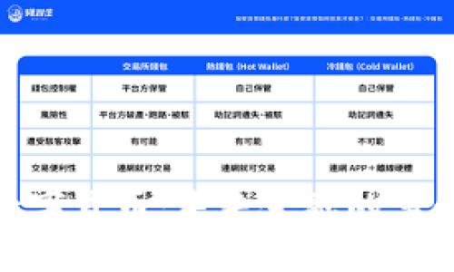 加密数字货币：未来金融的革命之路