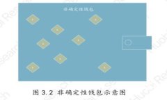 加密货币市场复苏：投资