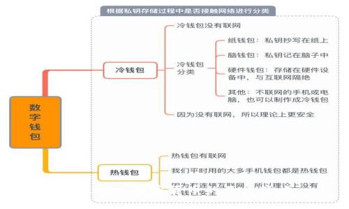 有效推广加密货币的五种策略