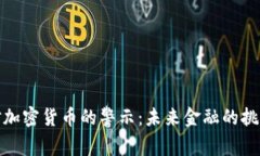 央行长对加密货币的警示