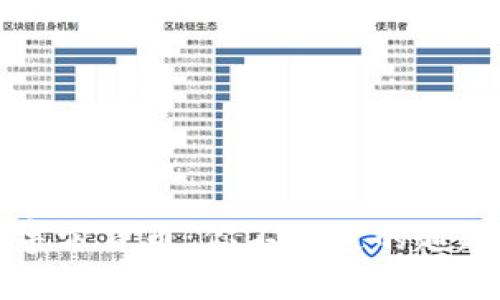 加密货币 VS 元宇宙货币：你不知道的超越界限的金融革命