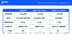 印度加密货币税率的隐秘
