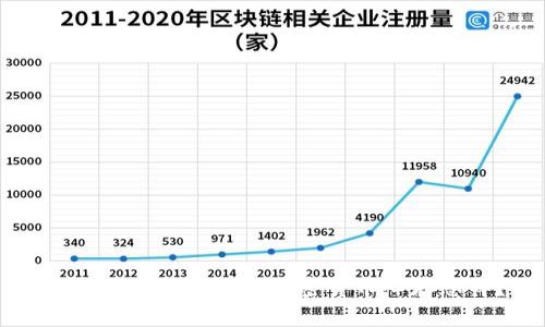 央行行长们为何对加密货币心存忌惮？