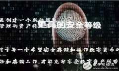 TP钱包是一款广泛使用的数字货币钱包，支持众多