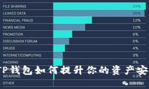 解密资金池：TP钱包如何提升你的资产安全与管理效率